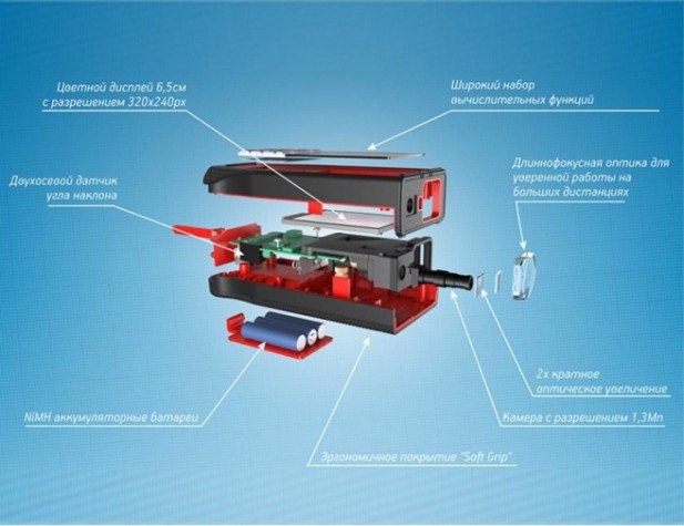 Лазерный дальномер CONDTROL XP 4 pro 150 m [1-4-086]